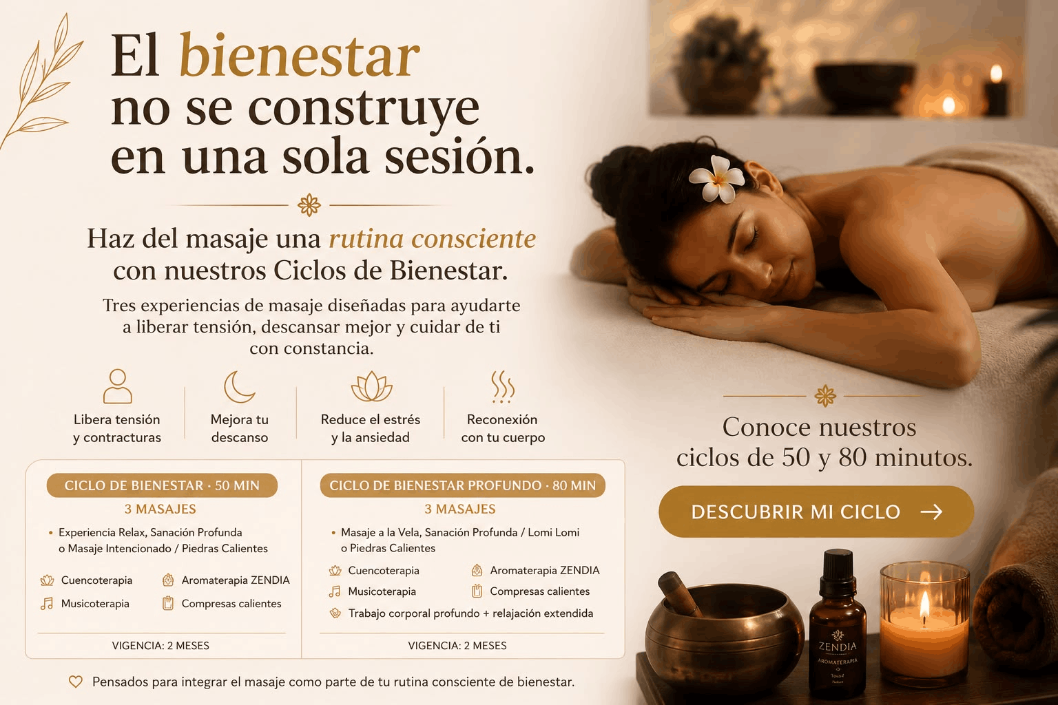 promociones